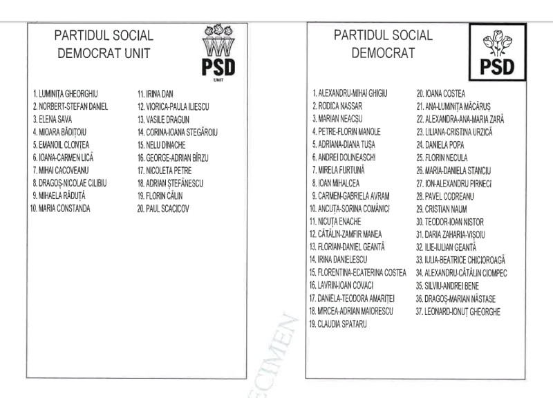 There are many variations of passages of available but majority have alteration